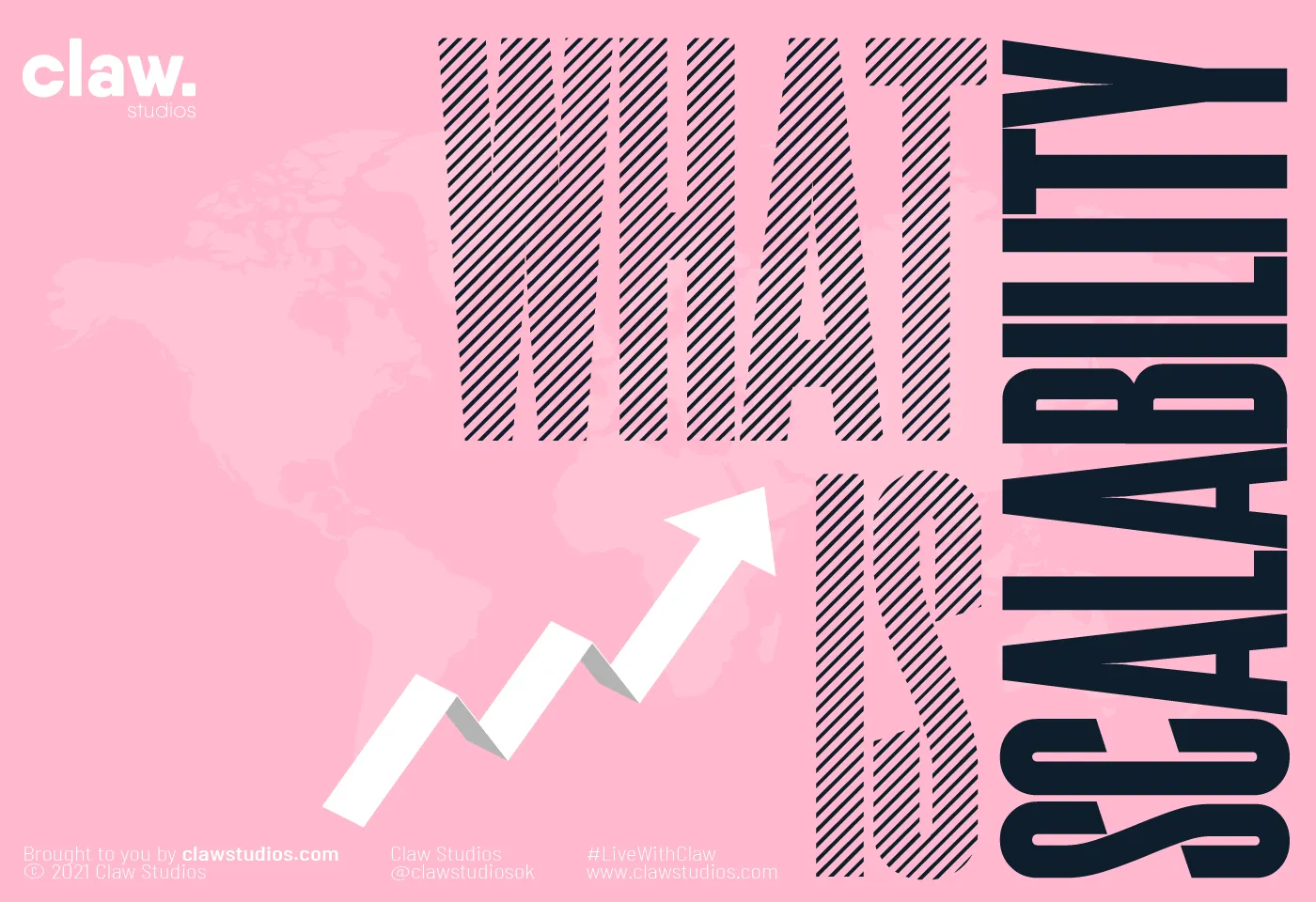 Digital Products: What is Scalability?